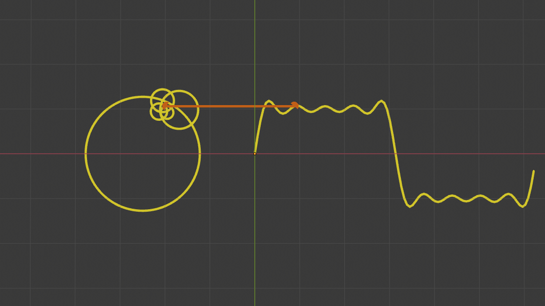 DTMF Decoder